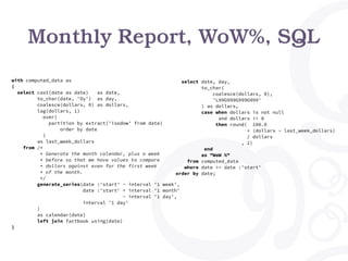 Monthly Report, WoW%, SQL
with computed_data as
(
select cast(date as date) as date,
to_char(date, 'Dy') as day,
coalesce(...