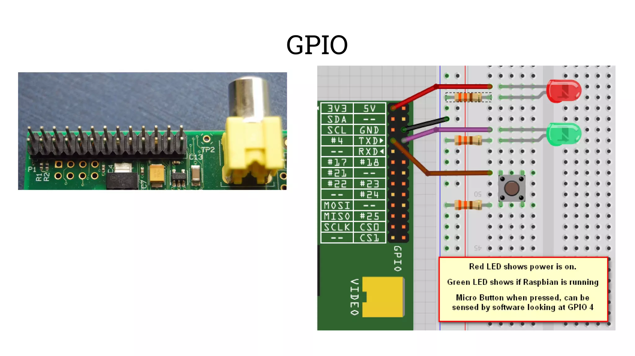 GPIO 
 
