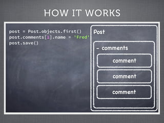 HOW IT WORKS
post = Post.objects.first()      Post
post.comments[1].name = 'Fred'
post.save()
                                 - comments

                                        comment

                                        comment

                                        comment
 