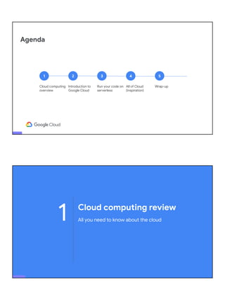 Agenda
1
Cloud computing
overview
2
Introduction to
Google Cloud
3
Run your code on
serverless
4
All of Cloud
(inspiration...
