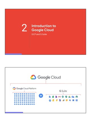 2 Introduction to
Google Cloud
GCP and G Suite
 