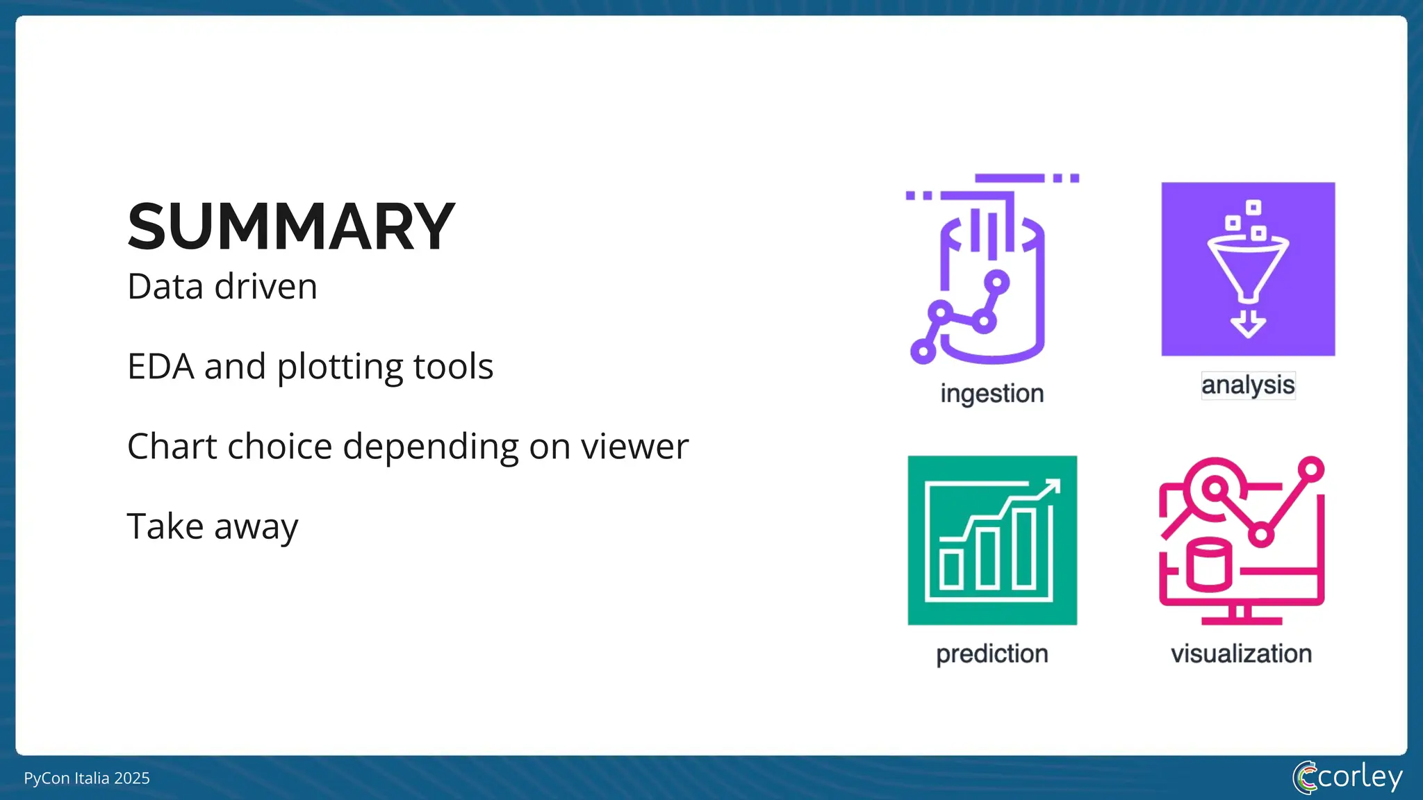 PyCon Italia 2025
SUMMARY
Data driven
EDA and plotting tools
Chart choice depending on viewer
Take away
 