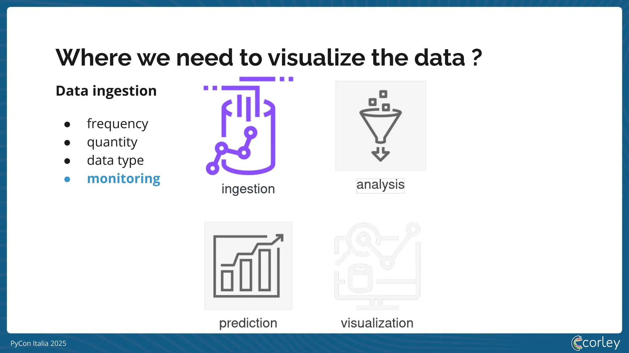 PyCon Italia 2025
Where we need to visualize the data ?
Data ingestion
● frequency
● quantity
● data type
● monitoring
 