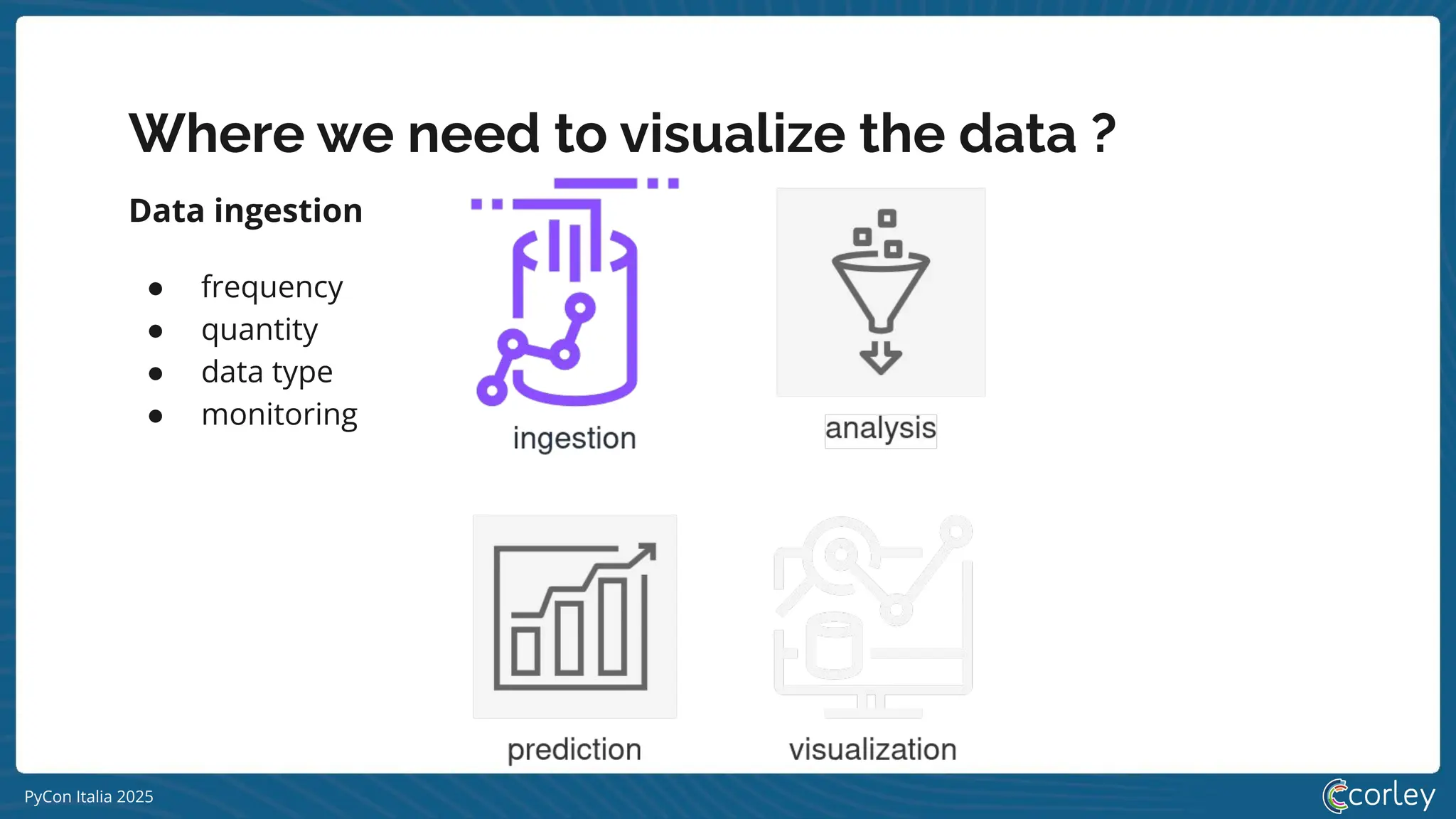 PyCon Italia 2025
Where we need to visualize the data ?
Data ingestion
● frequency
● quantity
● data type
● monitoring
 