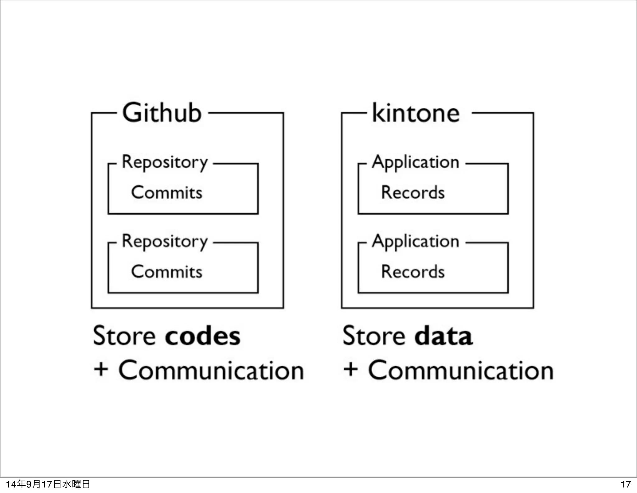 14年9月17日水曜日17 
 