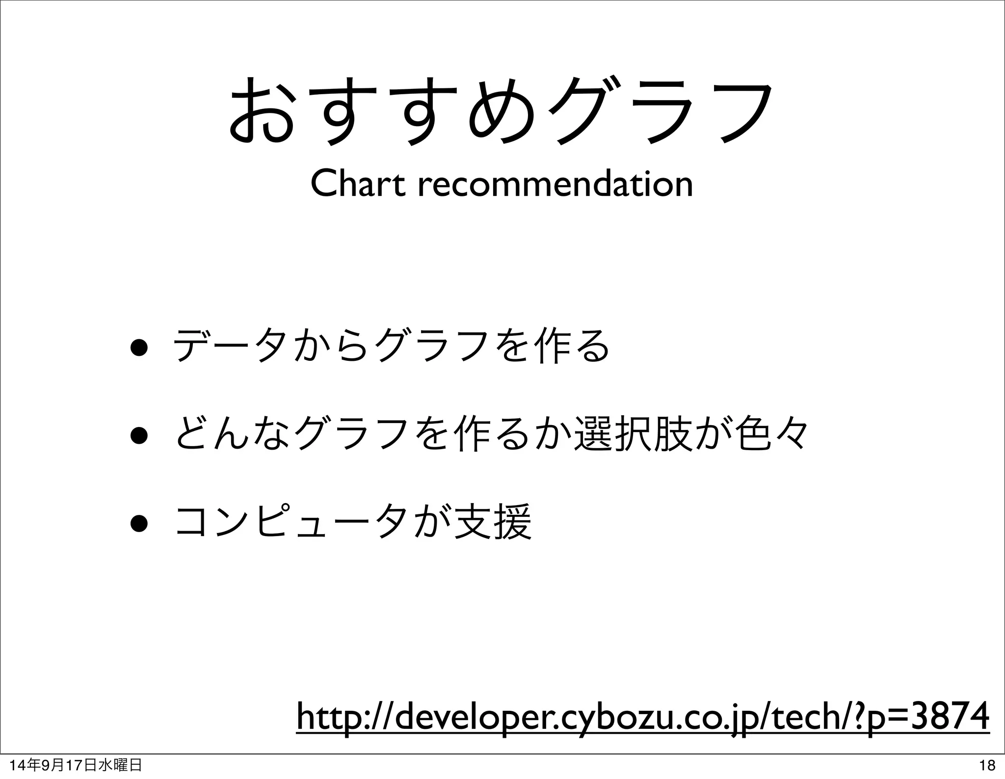 おすすめグラフ 
Chart recommendation 
• データからグラフを作る 
• どんなグラフを作るか選択肢が色々 
• コンピュータが支援 
http://developer.cybozu.co.jp/tech/?p=3874 
14年9月17日水曜日18 
 