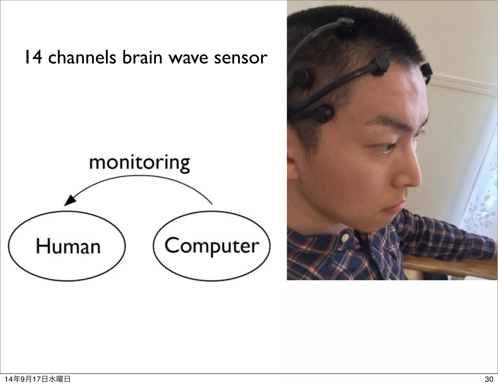 14 channels brain wave sensor 
14年9月17日水曜日30 
 