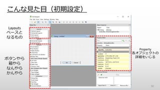 こんな見た目（初期設定）
50
Layouts
ベースと
なるもの
ボタンやら
箱やら
なんやら
かんやら
Property
各オブジェクトの
詳細をいじる
 
