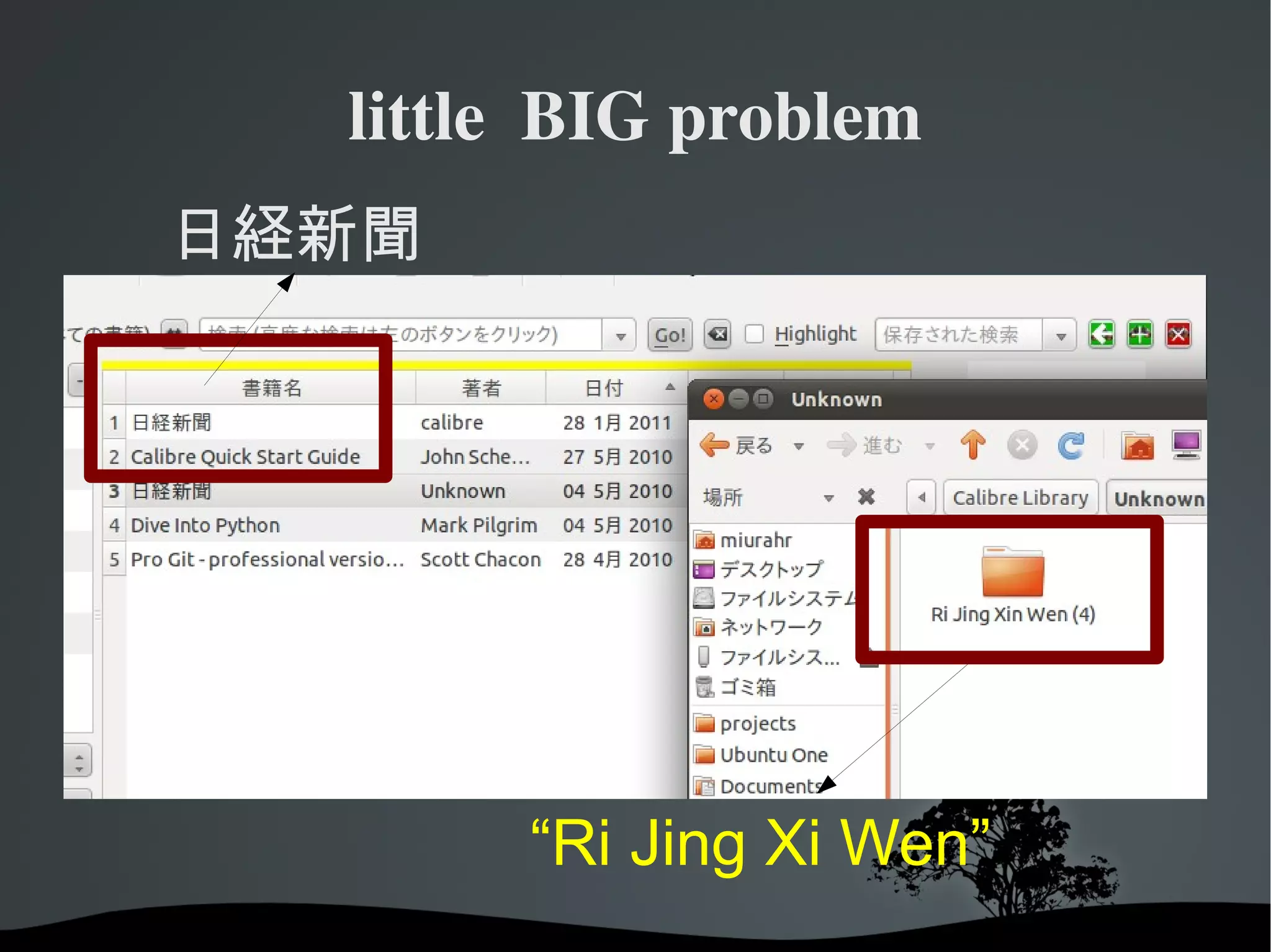 Agenda Motivation  どうしてこれを作ったか。 