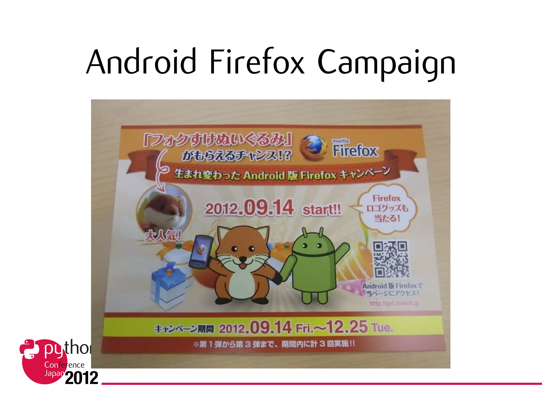 Android Firefox Campaign