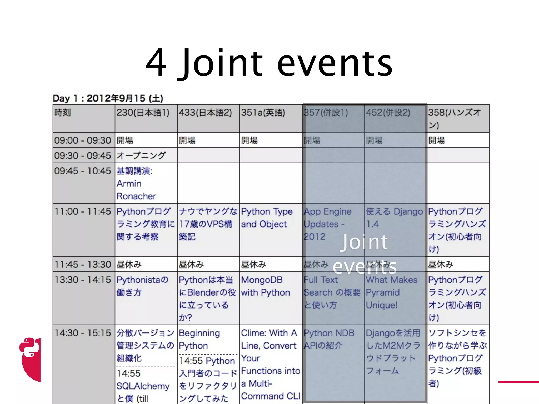 4 Joint events



          Joint events
 