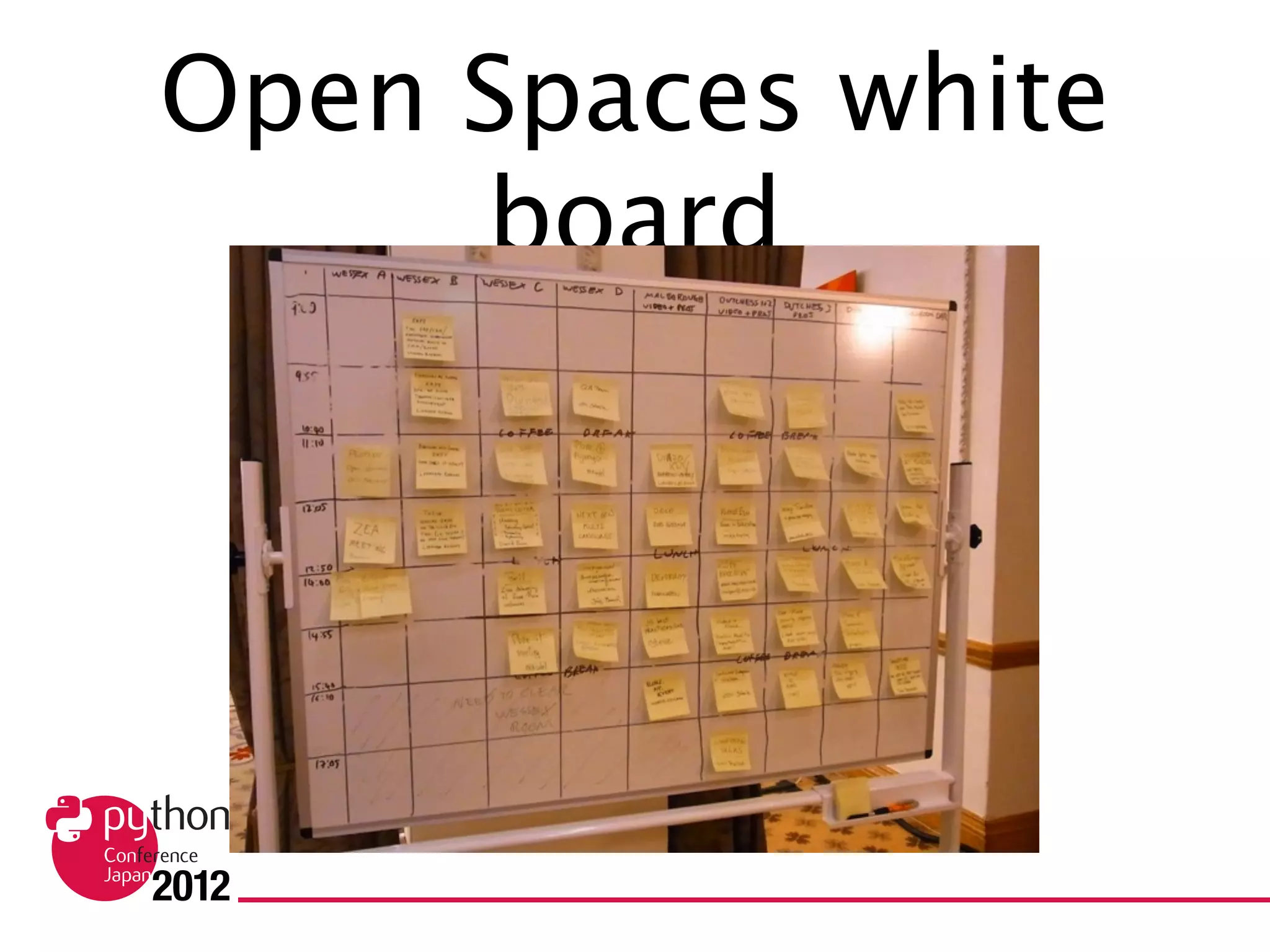 Open Spaces white board
 