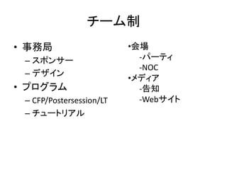 チーム制 
•事務局 
–スポンサー 
–デザイン 
•プログラム 
–CFP/Postersession/LT 
–チュートリアル 
•会場 -パーティ -NOC 
•メディア -告知 -Webサイト  