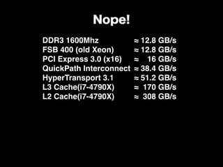 DDR3 1600Mhz
FSB 400 (old Xeon)
PCI Express 3.0 (x16)
QuickPath Interconnect
HyperTransport 3.1
L3 Cache(i7-4790X)
L2 Cache(i7-4790X)
≈ 12.8 GB/s
≈ 12.8 GB/s
≈ 16 GB/s
≈ 38.4 GB/s
≈ 51.2 GB/s
≈ 170 GB/s
≈ 308 GB/s
Nope!
 
