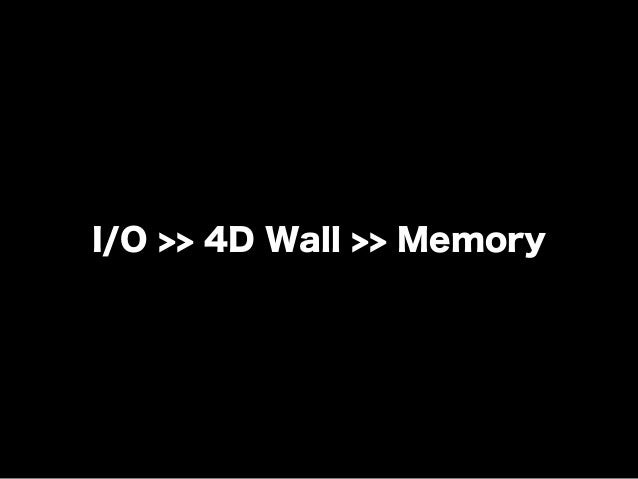 Writing Fast Code Jp Pycon Jp 15