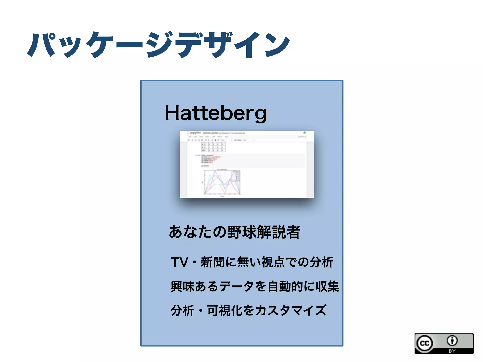 パッケージデザイン
Hatteberg
あなたの野球解説者
TV・新聞に無い視点での分析
興味あるデータを自動的に収集
分析・可視化をカスタマイズ
 