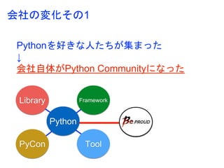 PyCon JP 2015 keynote