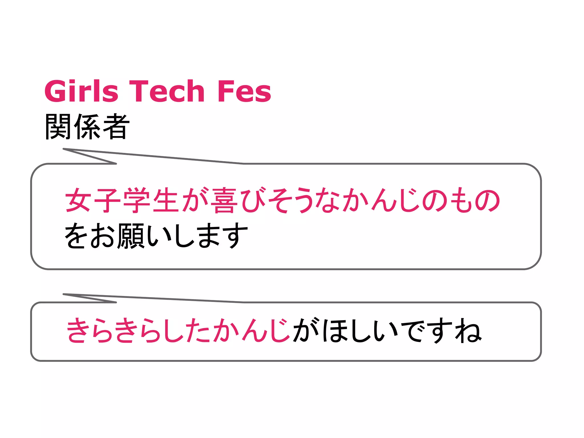 女子学生が喜びそうなかんじのもの
をお願いします
きらきらしたかんじがほしいですね
Girls Tech Fes
関係者
 