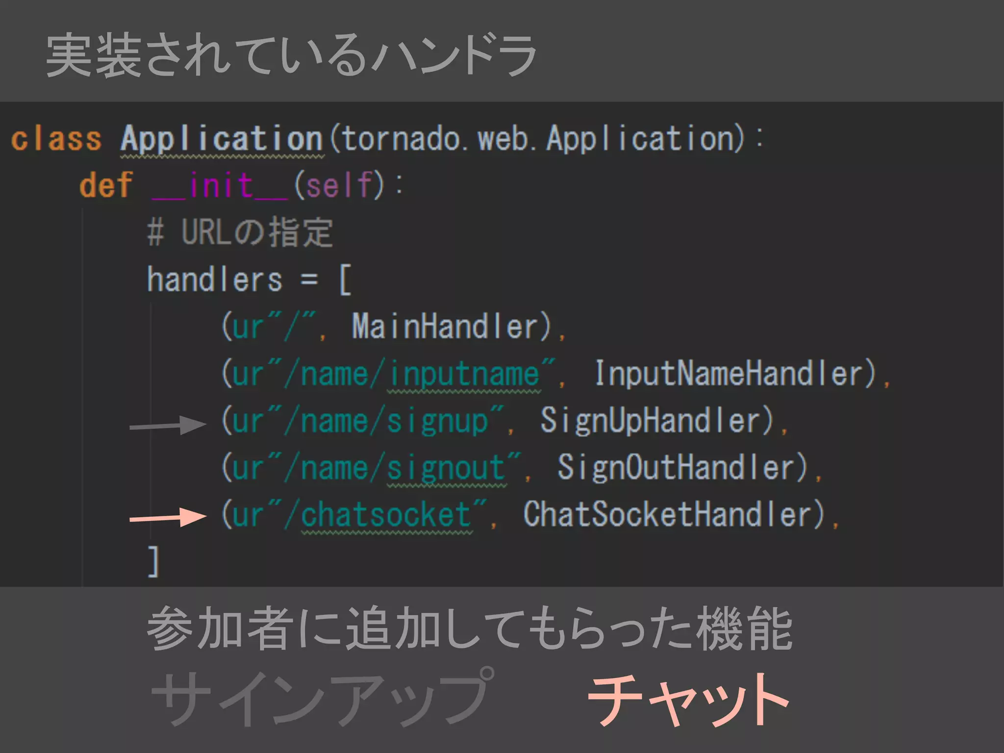 参加者に追加してもらった機能
サインアップ　　チャット
実装されているハンドラ
 
