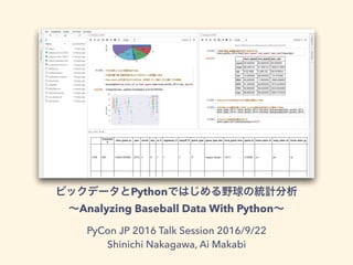 Python
Analyzing Baseball Data With Python
PyCon JP 2016 Talk Session 2016/9/22
Shinichi Nakagawa, Ai Makabi
 