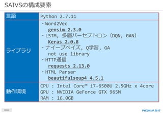 SAIVSの構成要素
MBSD
言語 Python 2.7.11
ライブラリ
・Word2Vec
gensim 2.3.0
・LSTM, 多層パーセプトロン（DQN, GAN）
Keras 2.0.8
・ナイーブベイズ, Q学習, GA
not use library
・HTTP通信
requests 2.13.0
・HTML Parser
beautifulsoup4 4.5.1
動作環境
CPU : Intel Core™ i7-6500U 2.5GHz x 4core
GPU : NVIDIA GeForce GTX 965M
RAM : 16.0GB
PYCON JP 2017
 