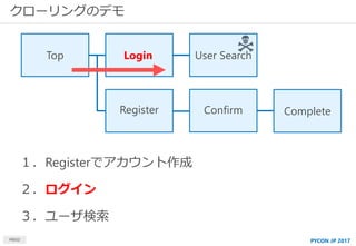 クローリングのデモ
MBSD
Top Login
Register Confirm
User Search
Complete
１．Registerでアカウント作成
２．ログイン
３．ユーザ検索
PYCON JP 2017
 