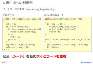 文書生成への利用例
MBSD
ソースコードの生成（from Andrej Karpathy blog)
static int indicate_policy(void)
{
int error;
if (fd == MARN_EPT) {
if...