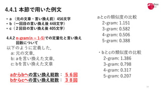 4.4.1 本節で用いた例文
• a （元の⽂章・⾔い換え前）456⽂字
• b（⼀回⽬の⾔い換え後 448⽂字）
• c（２回⽬の⾔い換え後 405⽂字）
4.4.2 n-gram(n = 1-5)での定量化と⾔い換え
回数について
以下のように定義した．
a: 元の⽂章,
b: aを⾔い換えた⽂章,
c: bを⾔い換えた⽂章
aからbへの⾔い換え総数： ５６回
bからcへの⾔い換え総数： ３８回
29
aとcの類似度の⽐較
2-gram: 1.151
3-gram: 0.582
4-gram: 0.506
5-gram: 0.388
・bとcの類似度の⽐較
2-gram: 1.386
3-gram: 0.798
4-gram: 0.317
5-gram: 0.207
 