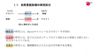 1.1. 自然言語処理の研究区分
（入力） （出力）
テキスト ----------解析系--------à 情報
情報 ----------生成系--------à テキスト
図1.1 解析系と生成系
・解析系の研究とは，Amazonのレビューなどのポジ・ネガ判別
・生成系の研究とは，逆で入力はポジティブなどと判別された情報とは限らない．
出力はテキストである．
・変換系の研究とは，機械翻訳など⼊⼒と出⼒が対価である場合．
4
 
