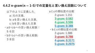 4.4.2 n-gram(n = 1-5)での定量化と言い換え回数について
以下のように定義した．
a: 元の⽂章,
b: aを⾔い換えた⽂章,
c: bを⾔い換えた⽂章
・aからbへの⾔い換え総数：
５６回
・bからcへの⾔い換え総数:
３８回
33
aとcの類似度の⽐較
2-gram: 1.151
3-gram: 0.582
4-gram: 0.506
5-gram: 0.388
・bとcの類似度の⽐較
2-gram: 1.386
3-gram: 0.798
4-gram: 0.3171
5-gram: 0.2075
 