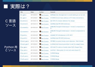 ■ 実際は？
C 言語
ソース
Python 用
C ソース
 