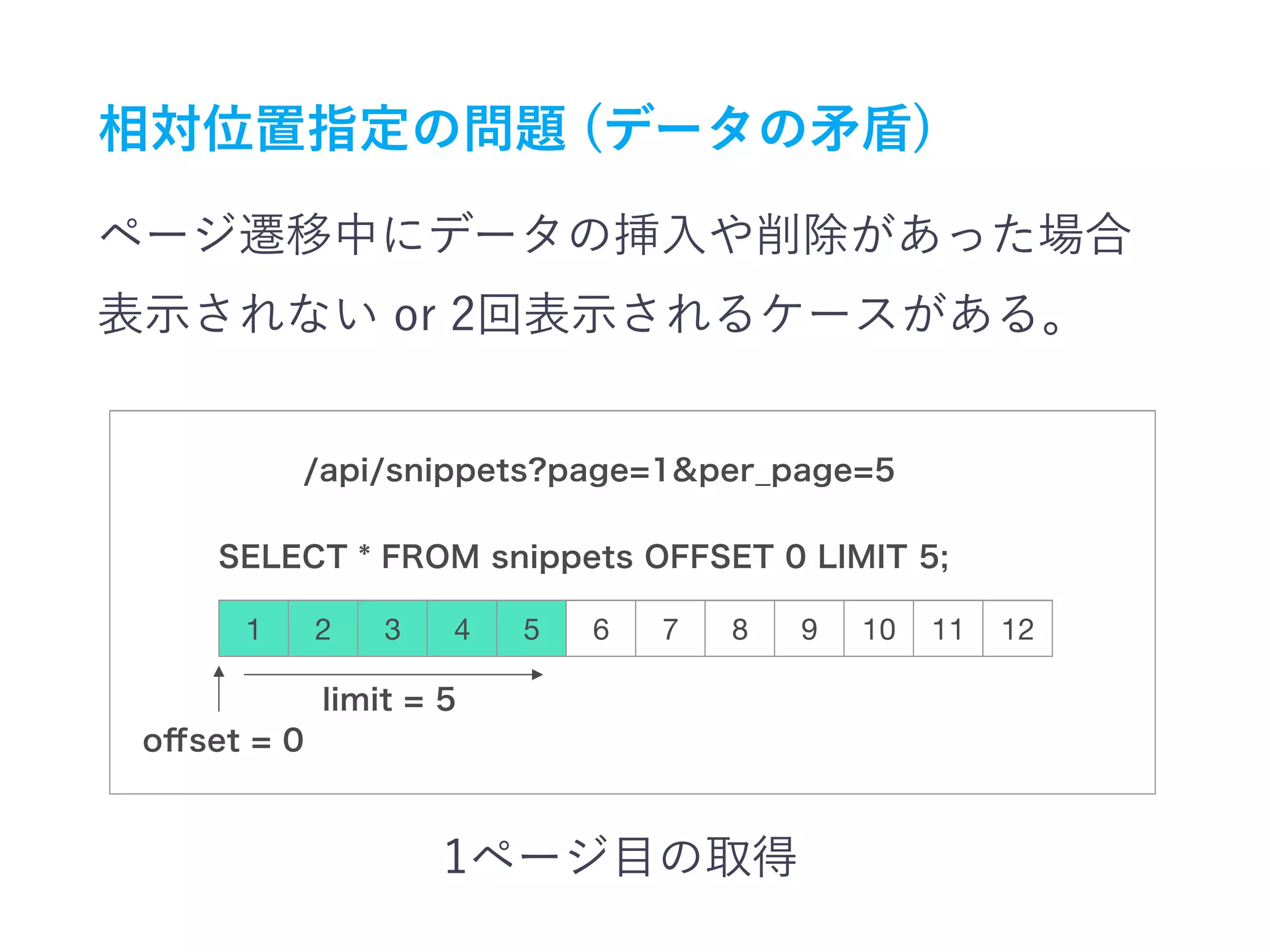 1 74 102 85 113 96 12
 
