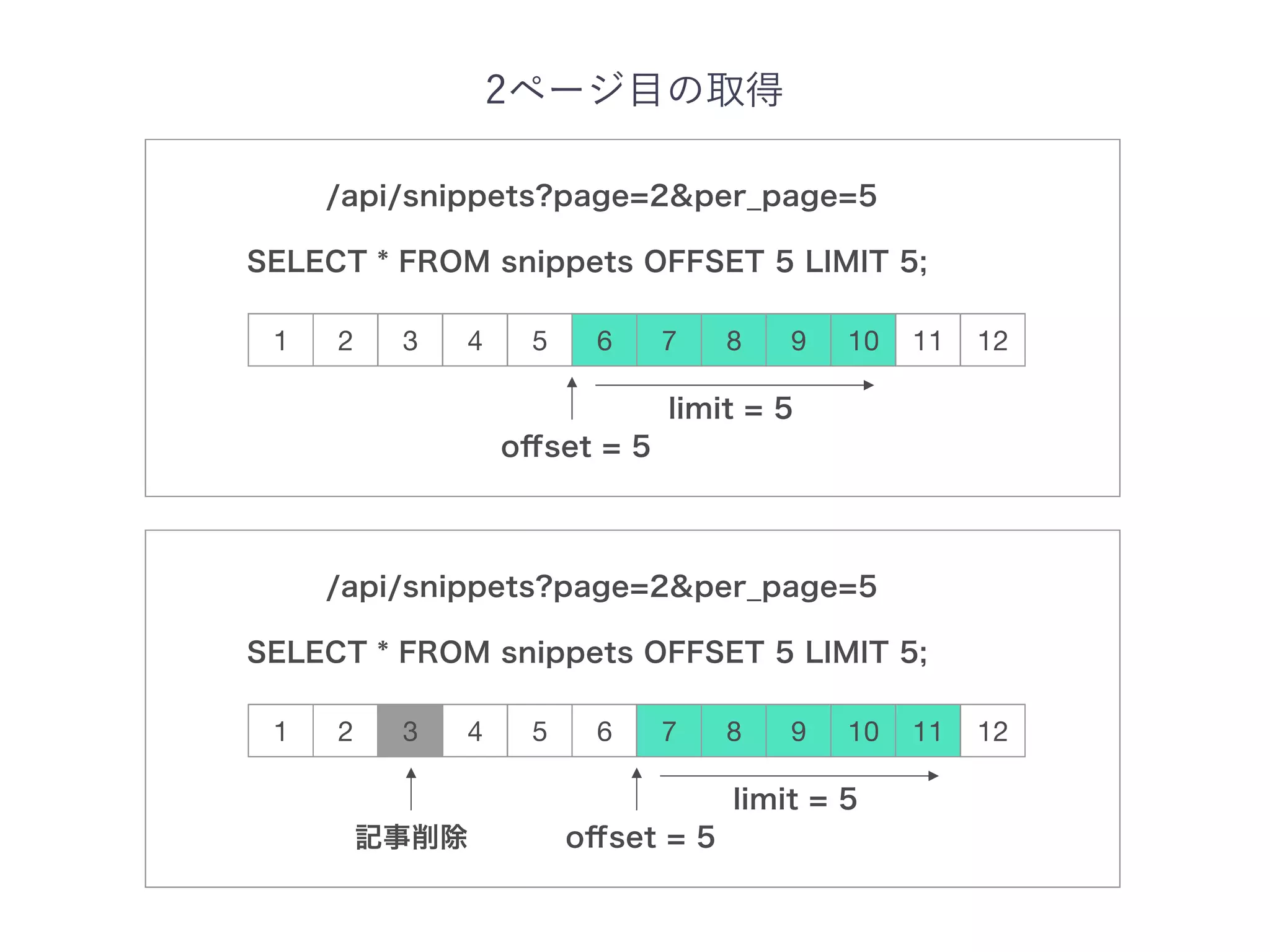 1 74 102 85 113 96 12
1 74 102 85 113 96 12
 
