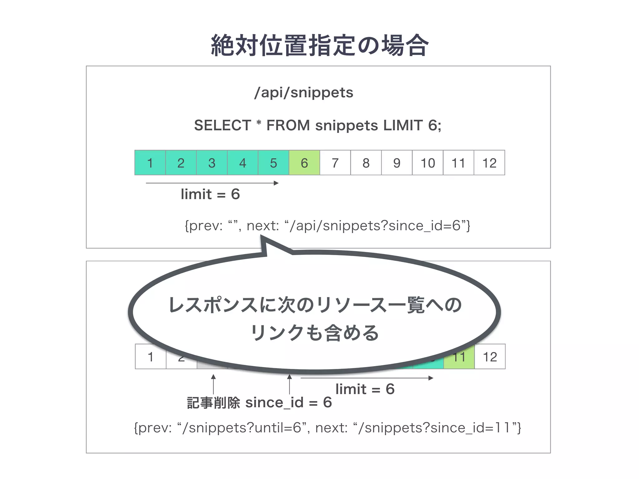 1 74 102 85 113 96 12
1 74 102 85 113 96 12
 