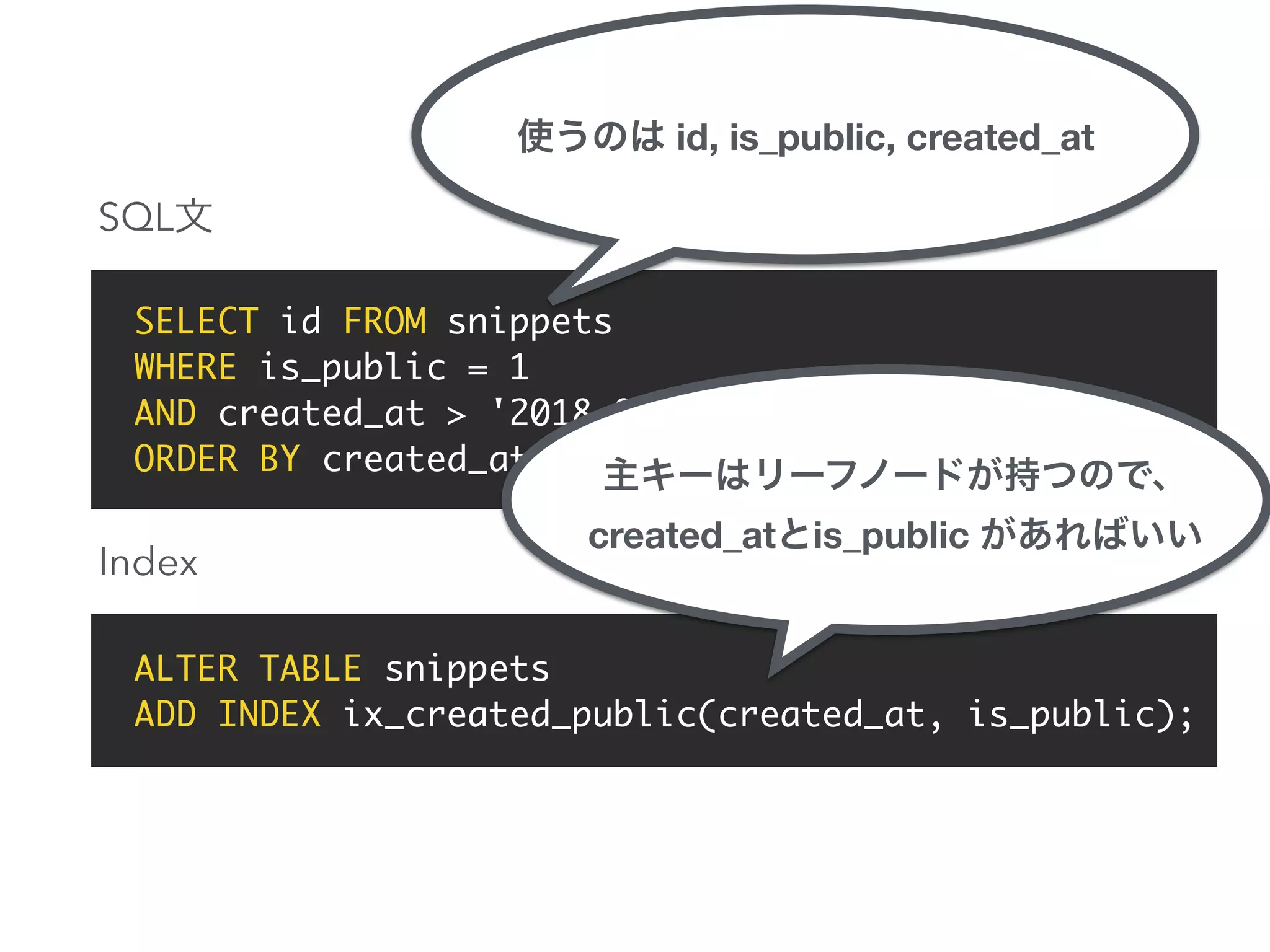 SELECT id FROM snippets
WHERE is_public = 1
AND created_at > '2018-09-15 08:28:53.312612’
ORDER BY created_at ASC LIMIT 101;
ALTER TABLE snippets
ADD INDEX ix_created_public(created_at, is_public);
SQL
Index
id, is_public, created_at
created_at is_public
 