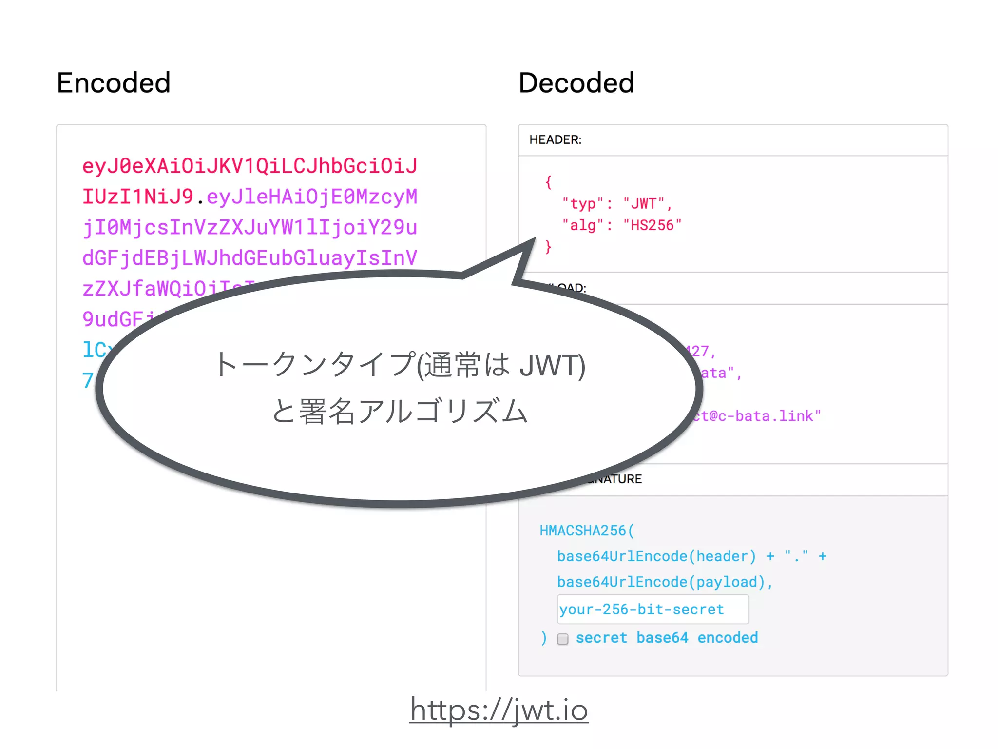 https://jwt.io
( JWT) 

 