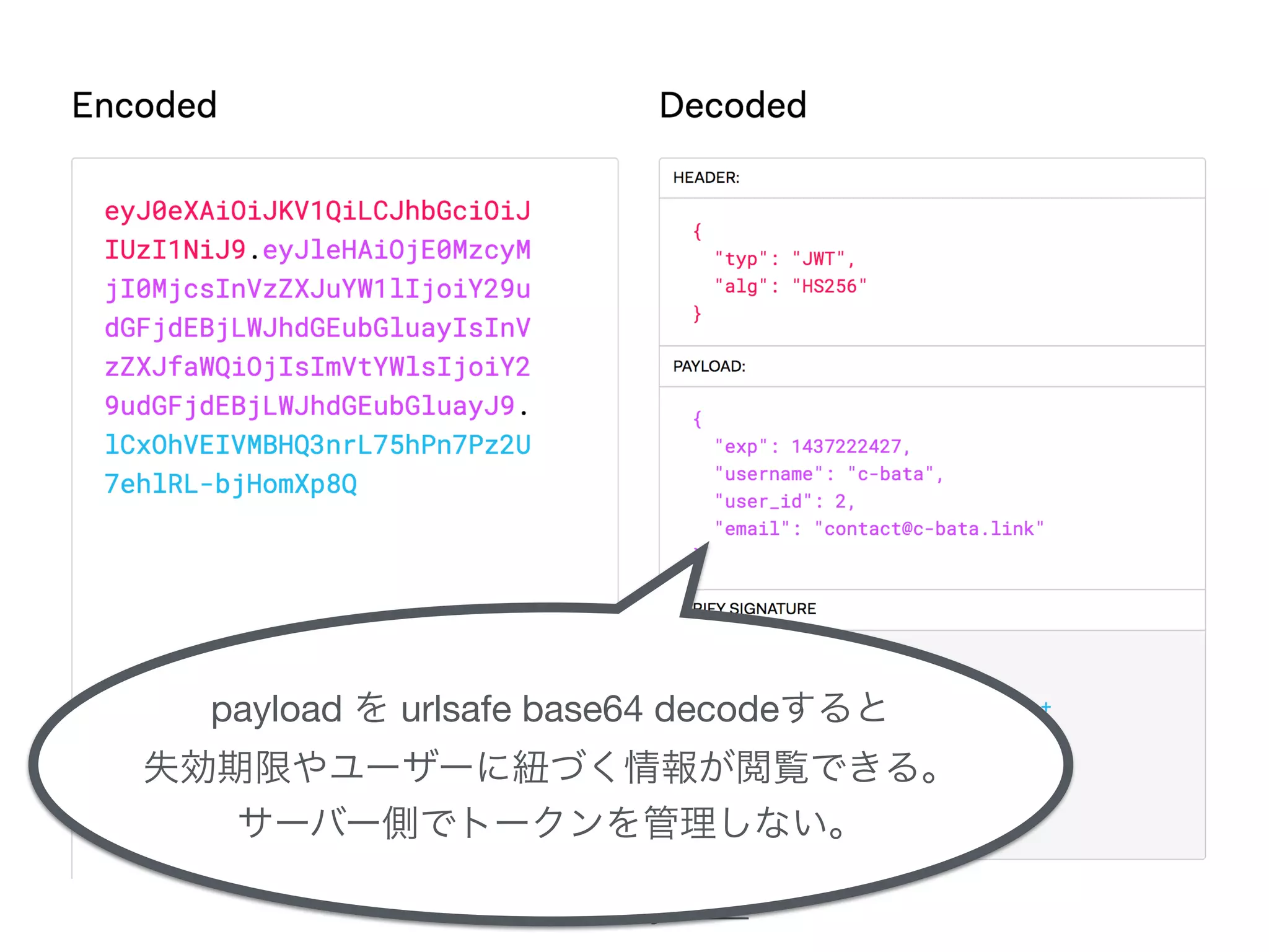https://jwt.io
payload urlsafe base64 decode 



 