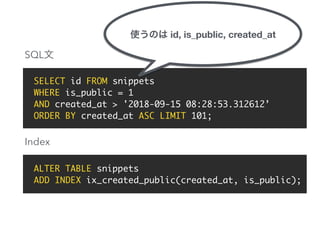 SELECT id FROM snippets
WHERE is_public = 1
AND created_at > '2018-09-15 08:28:53.312612’
ORDER BY created_at ASC LIMIT 101;
ALTER TABLE snippets
ADD INDEX ix_created_public(created_at, is_public);
SQL
Index
id, is_public, created_at
 