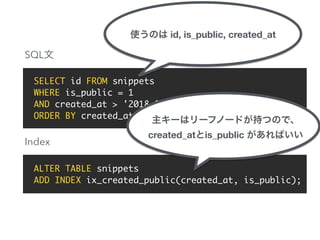 SELECT id FROM snippets
WHERE is_public = 1
AND created_at > '2018-09-15 08:28:53.312612’
ORDER BY created_at ASC LIMIT 101;
ALTER TABLE snippets
ADD INDEX ix_created_public(created_at, is_public);
SQL
Index
id, is_public, created_at
created_at is_public
 