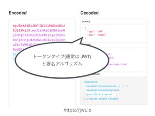 https://jwt.io
( JWT) 

 