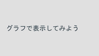グラフで表示してみよう
 