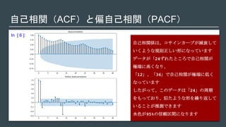 自己相関（ACF）と偏自己相関（PACF）
In [ 6 ]:
自己相関係は、コサインカーブが減衰して
いくような規則正しい形になっています
データが「24ずれたところで自己相関が
極端に高くなり、
「12」、「36」で自己相関が極端に低く
なっています
したがって、このデータは「24」の周期
をもっており、似たような形を繰り返して
いることが推測できます
水色が95%の信頼区間になります
 