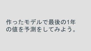 作ったモデルで最後の1年
の値を予測をしてみよう。
 