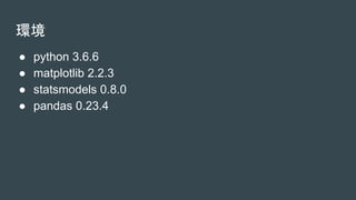 環境
● python 3.6.6
● matplotlib 2.2.3
● statsmodels 0.8.0
● pandas 0.23.4
 
