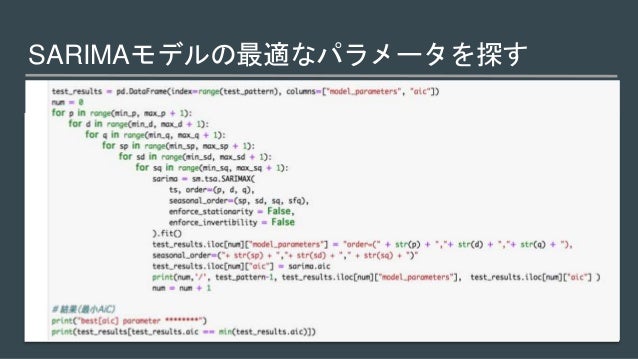【Python】OANDAのFX時系列データを分析し ...