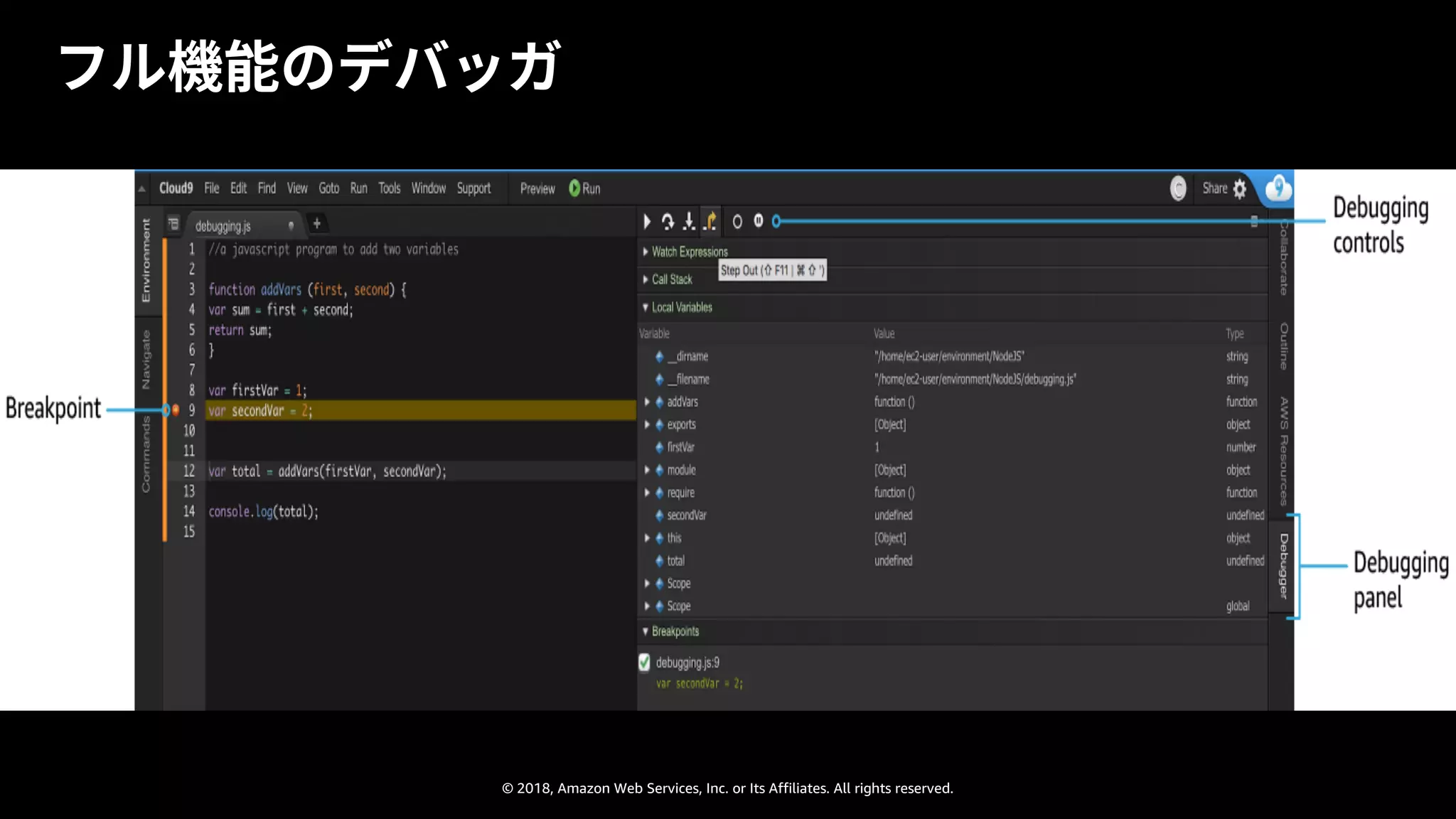 © 2018, Amazon Web Services, Inc. or its Affiliates. All rights reserved.
© 2018, Amazon Web Services, Inc. or Its Affiliates. All rights reserved.
 