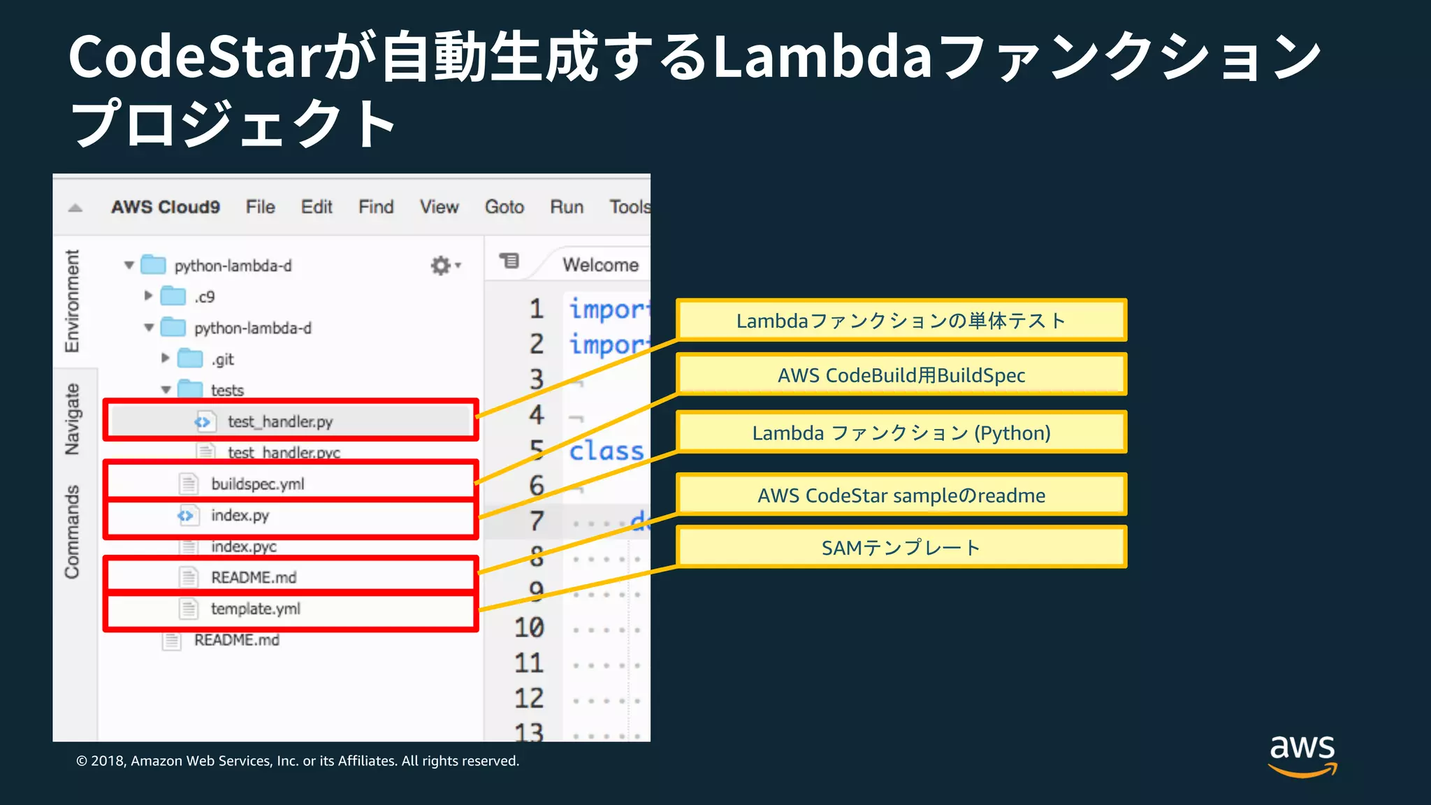 © 2018, Amazon Web Services, Inc. or its Affiliates. All rights reserved.
Lambda
AWS CodeBuild BuildSpec
Lambda (Python)
AWS CodeStar sample readme
SAM
 