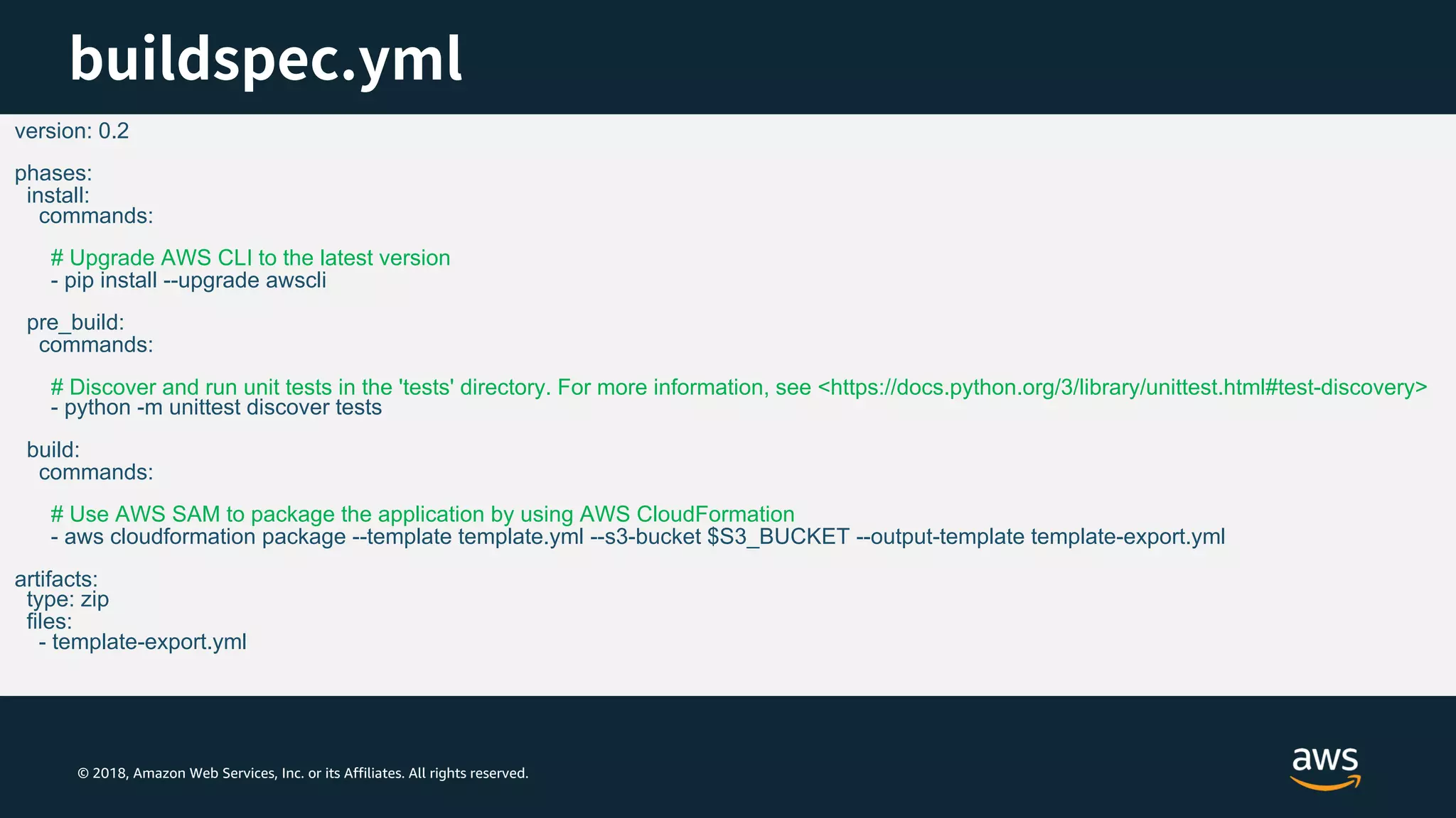 © 2018, Amazon Web Services, Inc. or its Affiliates. All rights reserved.
version: 0.2
phases:
install:
commands:
# Upgrade AWS CLI to the latest version
- pip install --upgrade awscli
pre_build:
commands:
# Discover and run unit tests in the 'tests' directory. For more information, see <https://docs.python.org/3/library/unittest.html#test-discovery>
- python -m unittest discover tests
build:
commands:
# Use AWS SAM to package the application by using AWS CloudFormation
- aws cloudformation package --template template.yml --s3-bucket $S3_BUCKET --output-template template-export.yml
artifacts:
type: zip
files:
- template-export.yml
 
