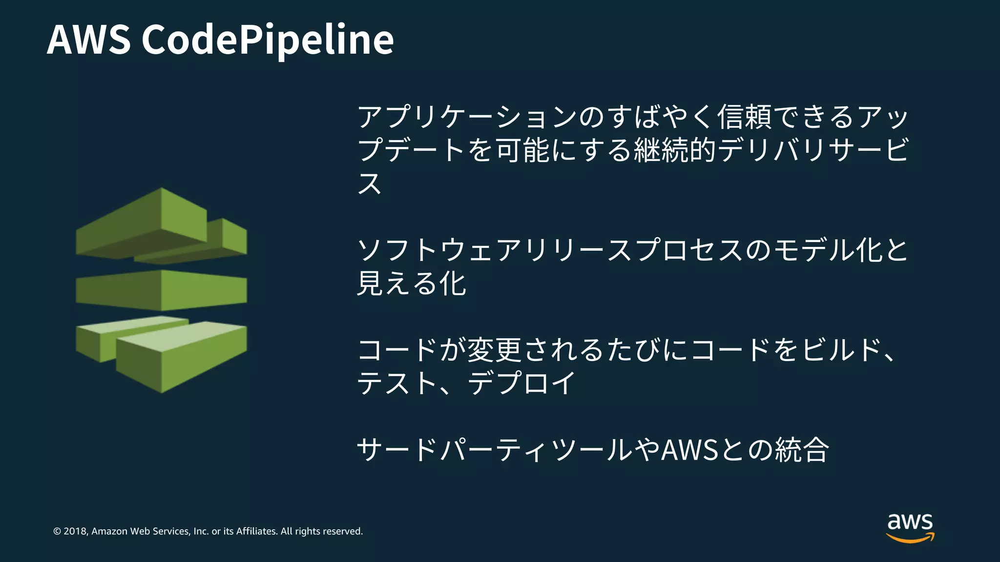 © 2018, Amazon Web Services, Inc. or its Affiliates. All rights reserved.
 