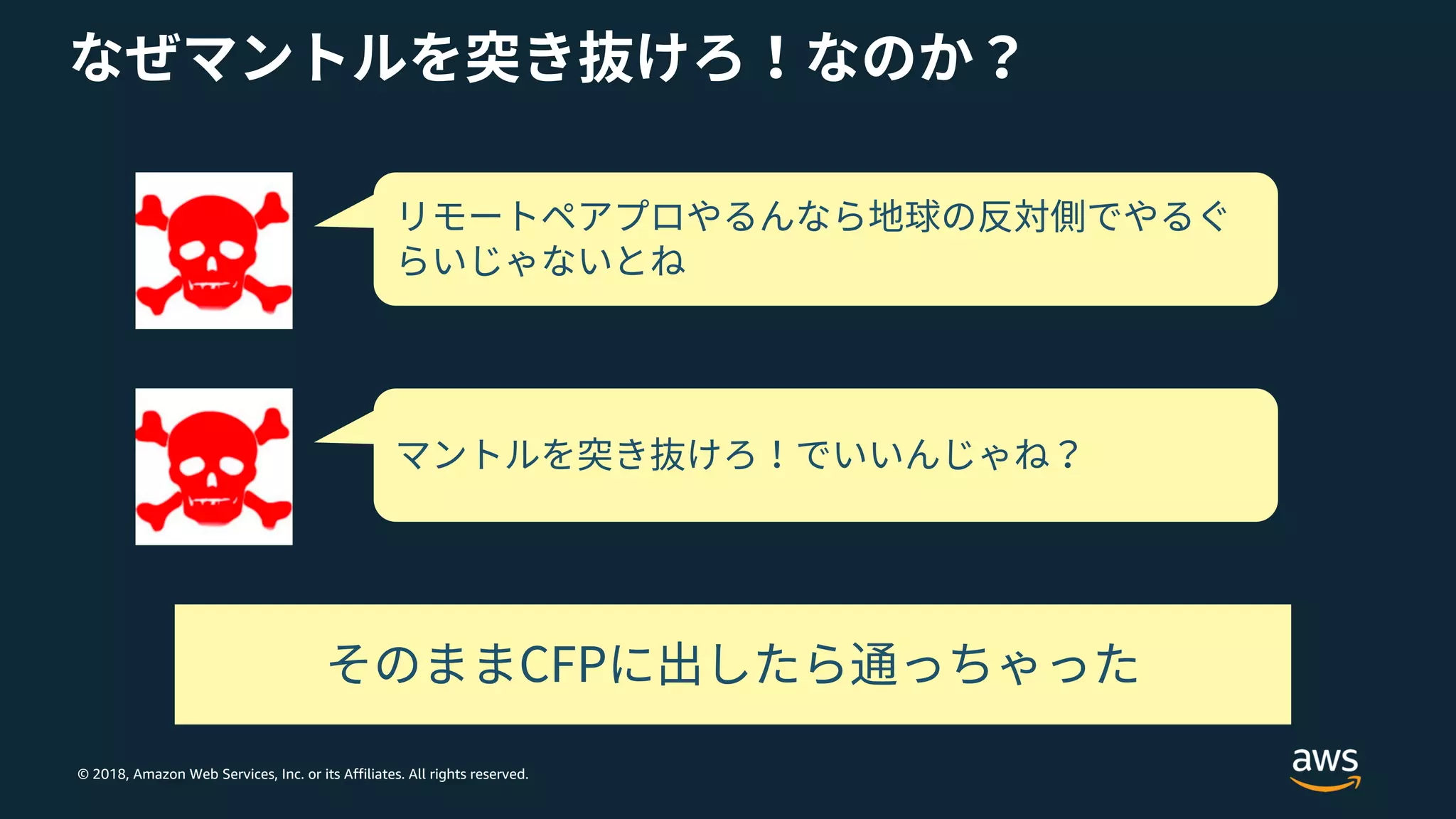 © 2018, Amazon Web Services, Inc. or its Affiliates. All rights reserved.
 